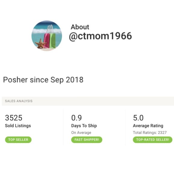 Meet your Gold Posh Ambassador II, CTMom1966 - Picture 2 of 2